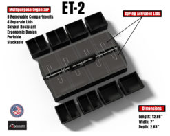 Secure Compartment