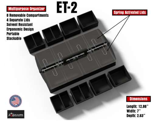 Secure Compartment