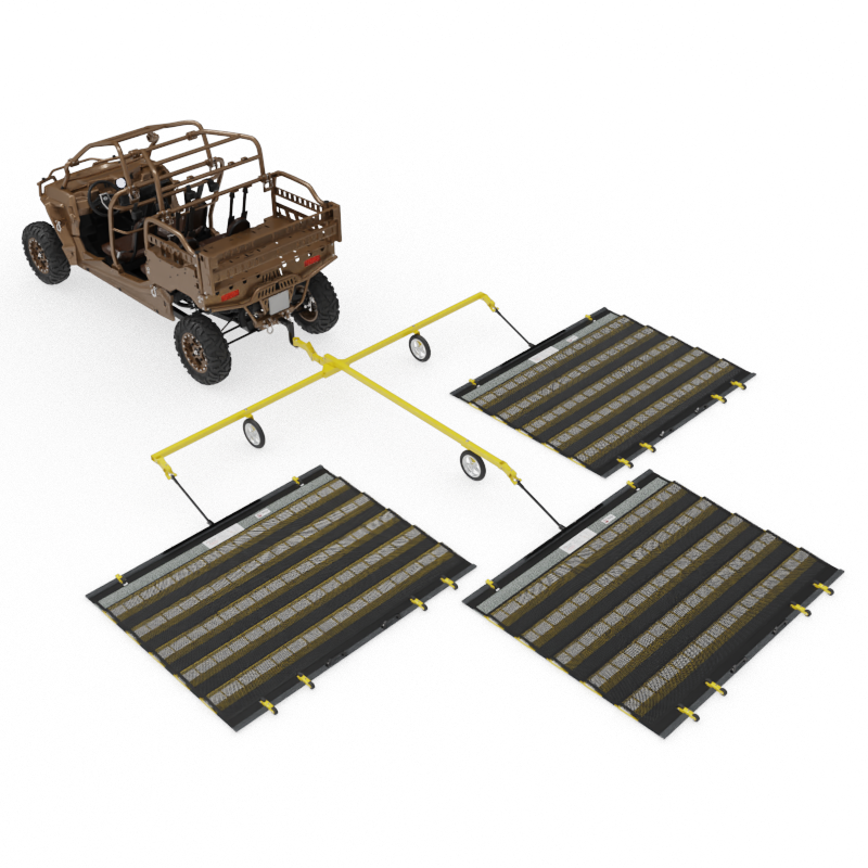 RZR Triplex